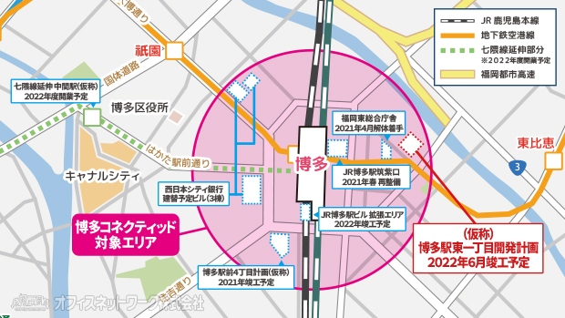 博多コネクティッドエリア内の「（仮称）博多駅東一丁目開発計画」の計画地