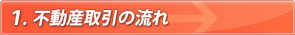 1.不動産取引の流れ